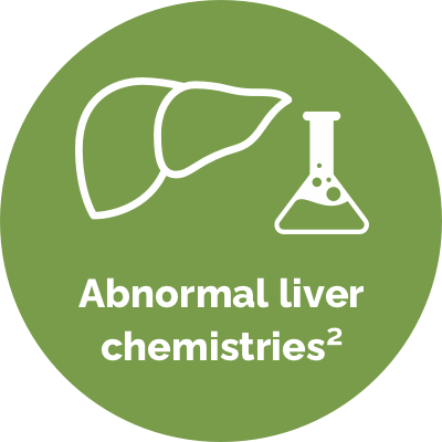 abnormal liver chemistries