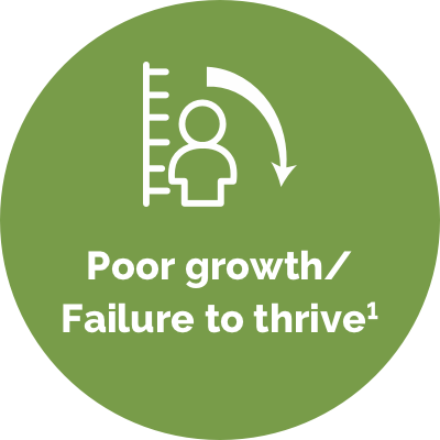 Poor growth/failure to thrive